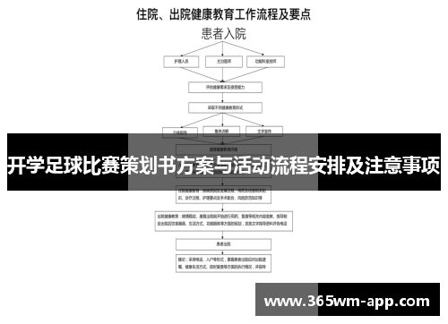 开学足球比赛策划书方案与活动流程安排及注意事项